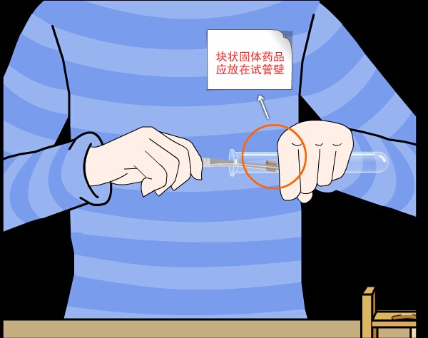 起立动画规律分解图